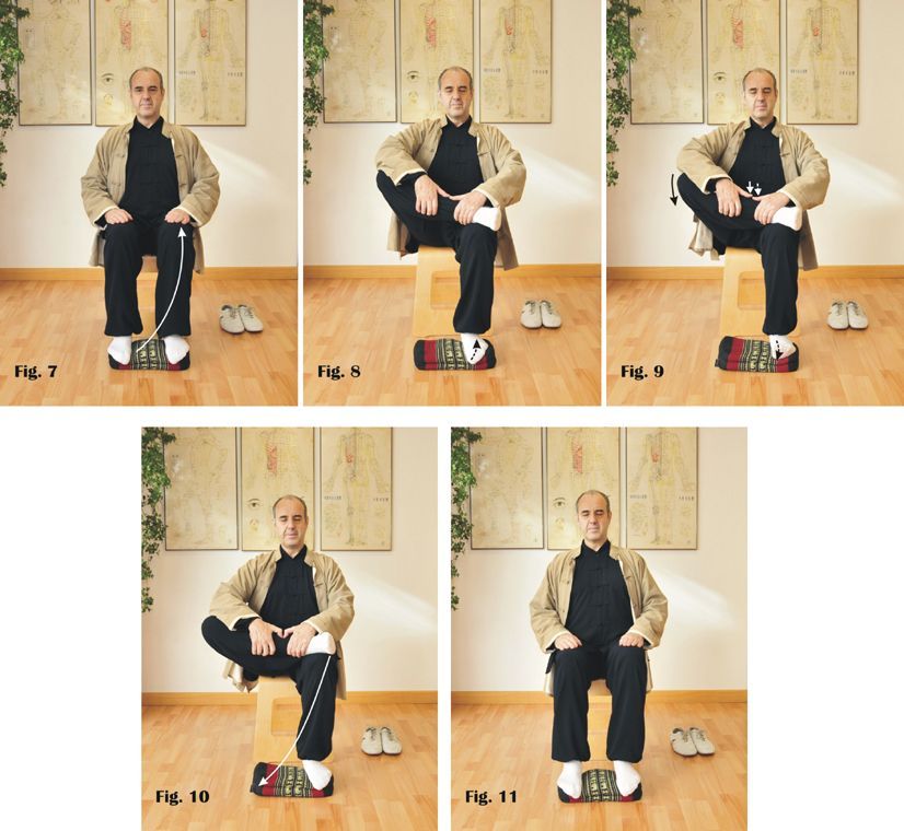 qigong edemas